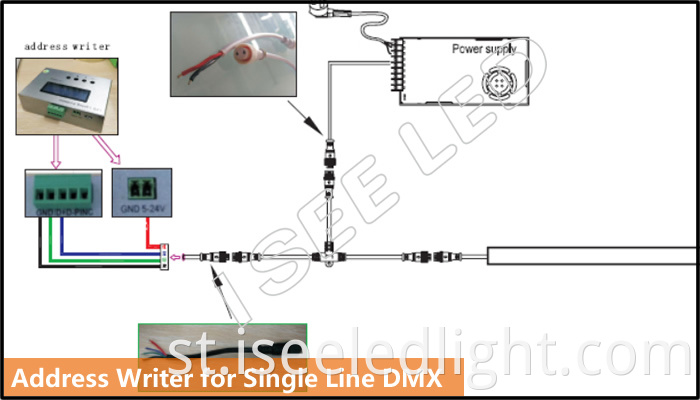 dmx writer device